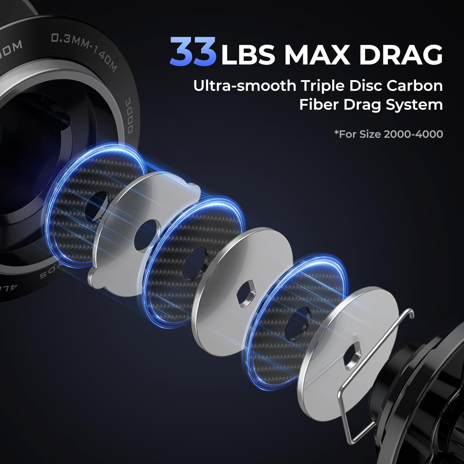 KastKing Megatron Spinning Reel, Freshwater and Saltwater Spinning Fishing Reel, Rigid Aluminum Frame 7+1 Double-Shielded Stainless-Steel BB, Over 30 lbs. Carbon Drag, CNC Aluminum Spool & Handle - Image 4